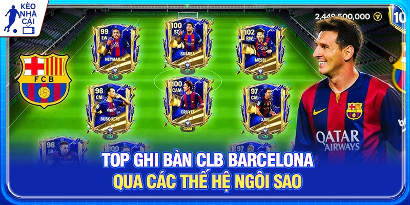 Top Ghi Bàn CLB Barcelona Nhiều Nhất Trong Lịch Sử 
