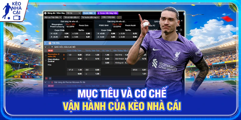 Mục tiêu và cơ chế vận hành của Kèo Nhà Cái  